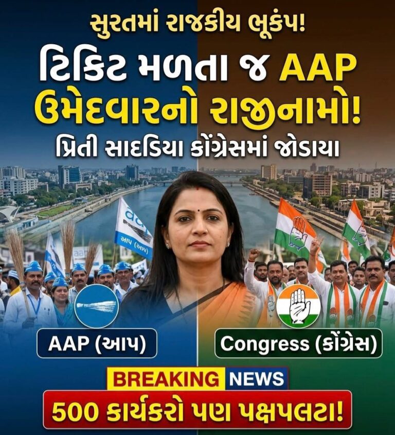 Gujarat : સુરતમાં AAPનો ‘ઝાપટો’: ટિકિટ મળ્યાના ગણતરીના કલાકોમાં જ પ્રિતી સાદડિયાનું રાજીનામું, 500 કાર્યકરો સાથે કોંગ્રેસમાં ‘પંજો’ મિલાવ્યો!