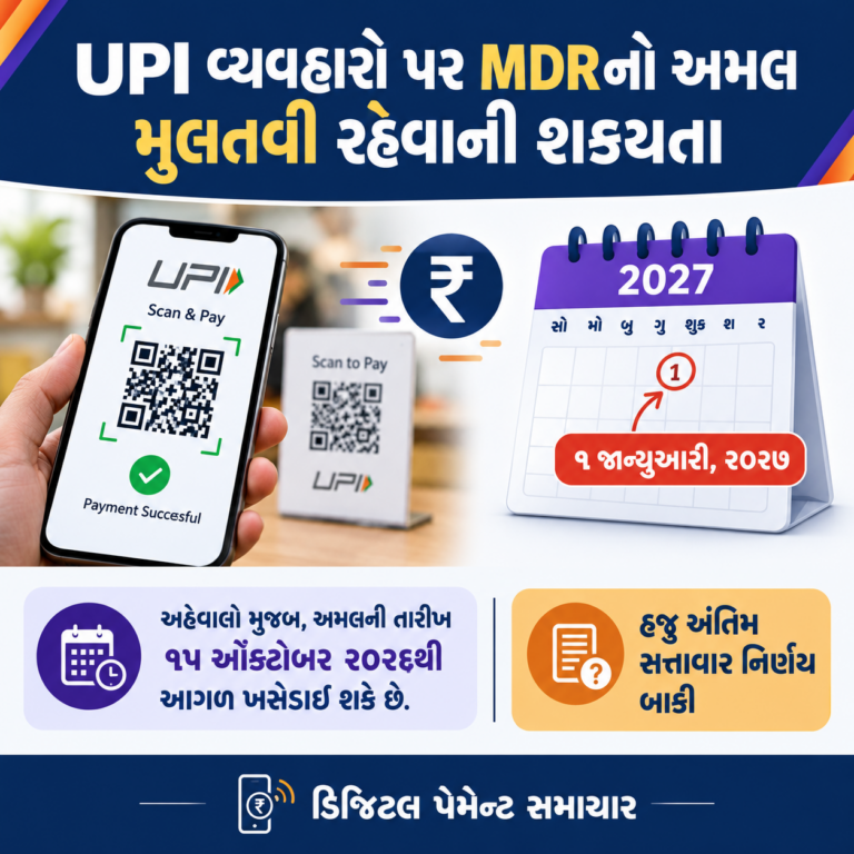 National : UPI વ્યવહારો પર MDRનો અમલ 1 જાન્યુઆરી, 2027 સુધી મુલતવી રહેવાની શક્યતા