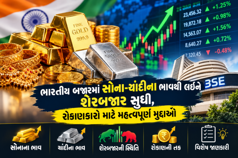 BUSINESS : ભારતીય બજારમાં સોના-ચાંદીના ભાવથી લઈને શેરબજાર સુધી, રોકાણકારો માટે મહત્વપૂર્ણ મુદ્દાઓ