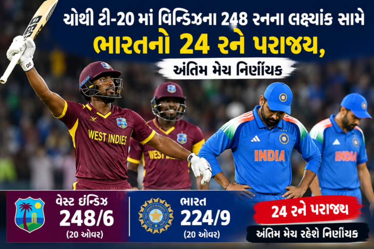 Sports : ચોથી ટી-20 માં વિન્ડિઝના 248 રનના લક્ષયાંક સામે ભારતનો 24 રને પરાજય, અંતિમ મેચ નિર્ણાયક
